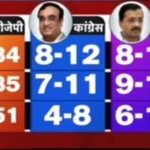 MCD-EXIT-POLL