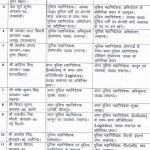 up-ips-transfer